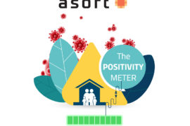 Asort’s Positivity Meter amid Coronavirus